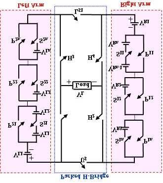 Appl Math Inf Sci 11, No 2, 573-583 (2017) / wwwnaturalspublishingcom/journalsasp 575 (single-double source) unit is integrated with packed H-bridge unit to form multilevel converter as shown in Fig