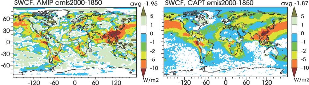 Cloud-Aerosol Interactions The average effects of aerosols on clouds as simulated in CAM free-evolving climate integrations (left) are well replicated with many short-term hindcasts (right), but