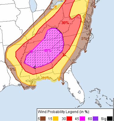 reports Plan to calibrate for each type of severe hazard (tornado, wind, and hail), which is