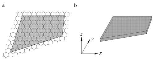 968 Babaei H, Shahidi AR A great deal of attention in the literature has been focused on static, dynamic and stability analysis of micro/nano structures, including analysis of nanobeams [12],