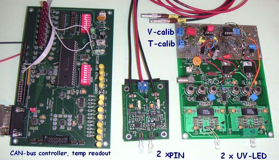 CMB = LEDdrv + PINdiode preamp + CANbus +