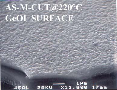 20 GeOI surface smoothing with CMP GeOI
