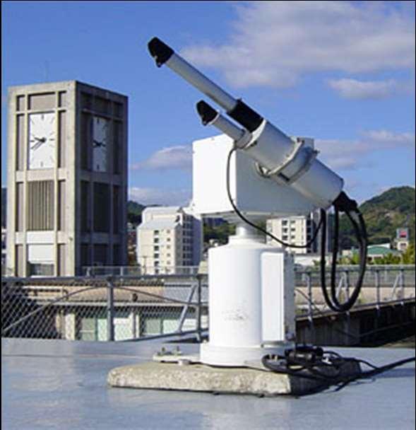 Pyrheliometer measures direct beam solar radiation by