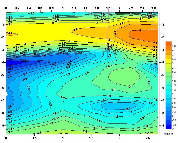location of deep heat source are because the exploration depth of magnetotelluric sounding is much deeper than other geophysical methods.