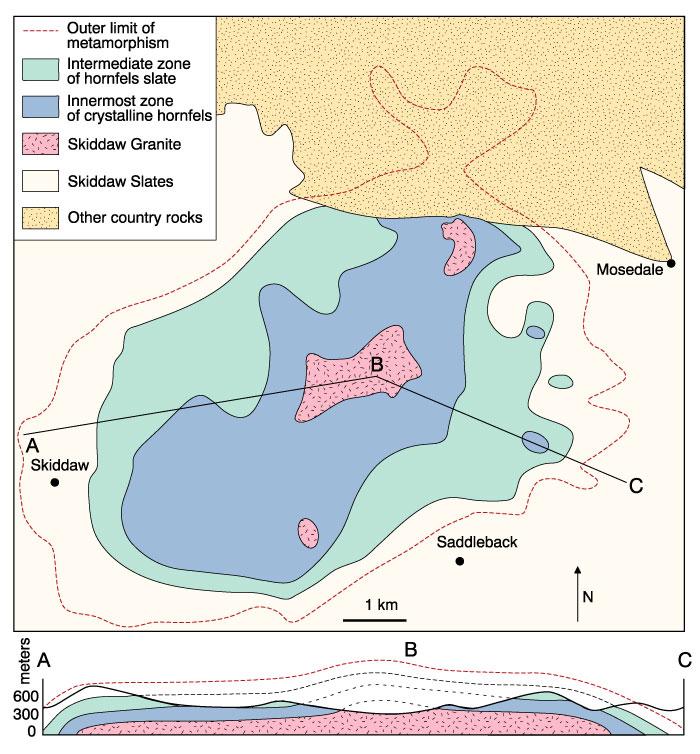Figure 21.14. Geologic Map and cross-section of the area around the Skiddaw granite, Lake District, UK. After Eastwood et al (1968).