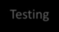 Overview Test input Testing Extract