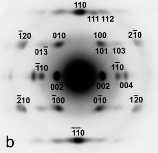 Electron diffraction pattern from pyrazine-enhanced MWNTs Pattern equivalent to a graphite single crystal pattern rotated about [110] TUBE AXES Pattern implies that all ~ 75