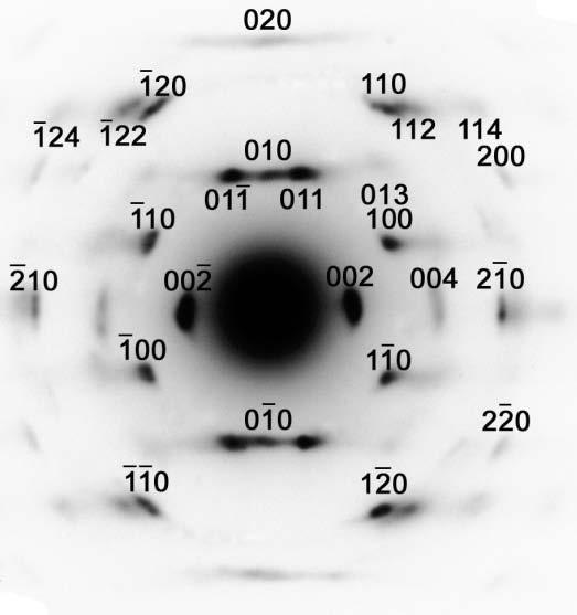 Electron diffraction pattern from pyrazine-enhanced MWNTs K. Koziol, M. Shaffer and A. Windle, Adv. Mat.