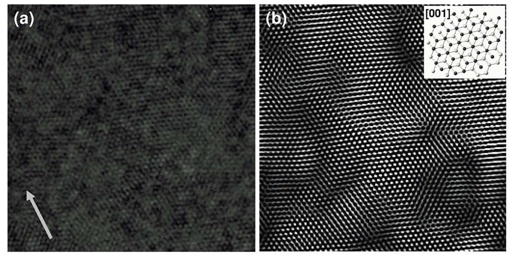 Crystallographic interlayer register (a) HRTEM image of the centre of a pyrazine enhanced CNT (face-on to graphene layers) (b) The corresponding FFT