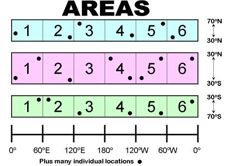 2 Figure 1. Data sets used along with the data periods used for analysis. Both reanalysis and ISCCP observations were analyzed. Figure 2. Areas for which individual radiation calculations were made.