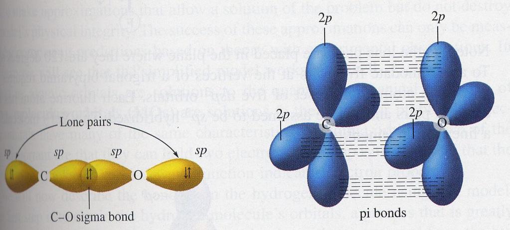 Practice Excercise For each of the following molecules or ions, predict the hybridization of each atom and describe the