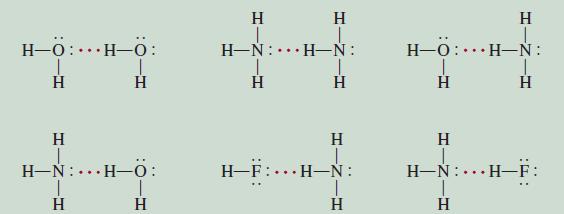 Hydrogen Bonding Hydrogen bonding is possible for molecules that have a hydrogen atom covalently bonded to a small, highly electronegative atom with lone electron pairs, specifically N, O,