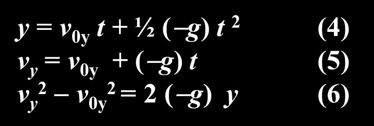 (g) t 2 (4) v y = v 0y + (g) t