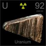 element in the row (Actinium) All