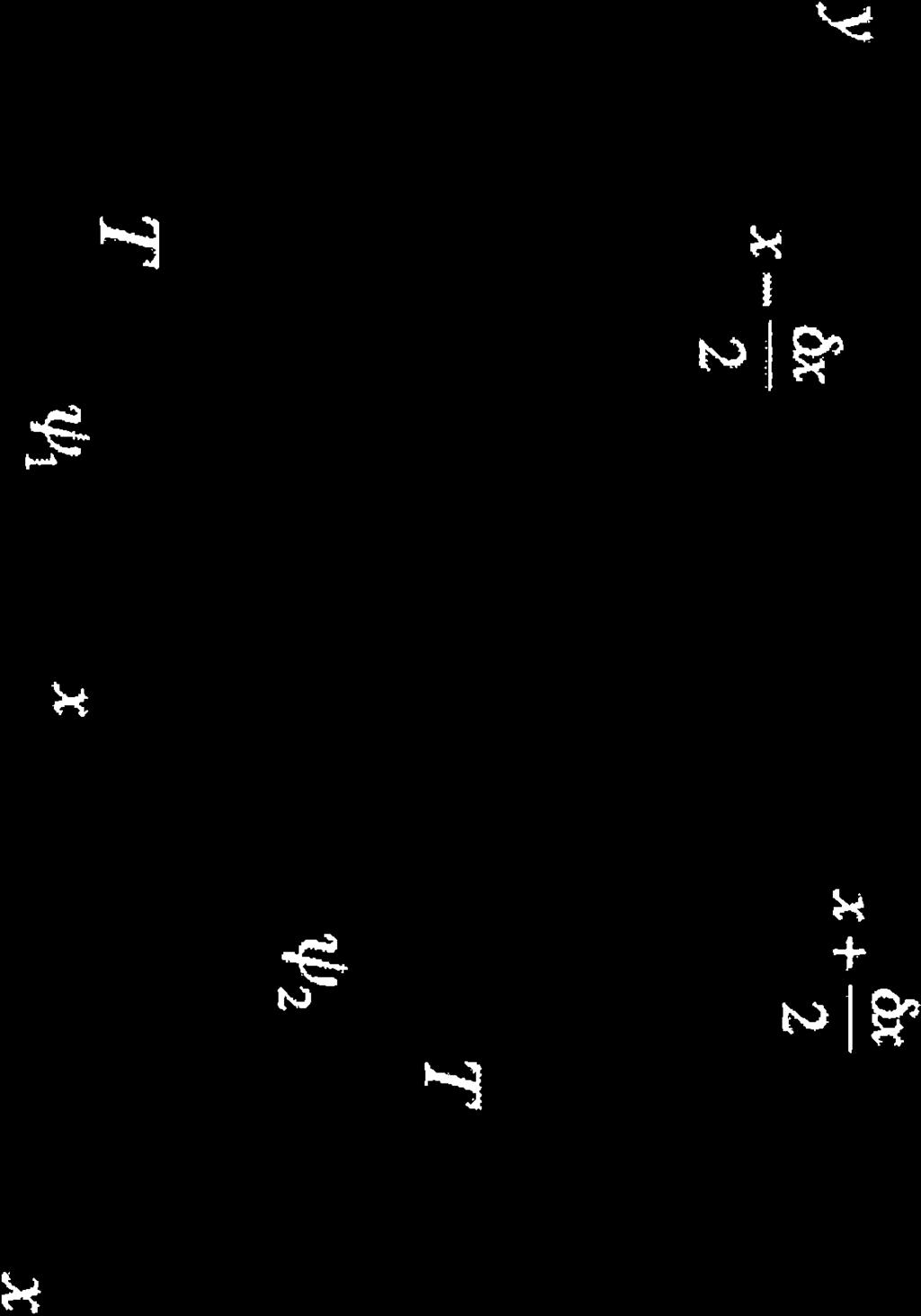 The mass of this segment of string is ρδx. Consider now the forces acting on this segment of string.
