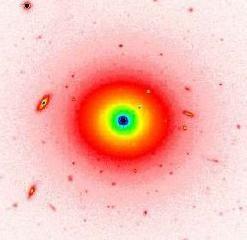 Dwarf Galaxies in the nearby Universe gas content gas content oxygen