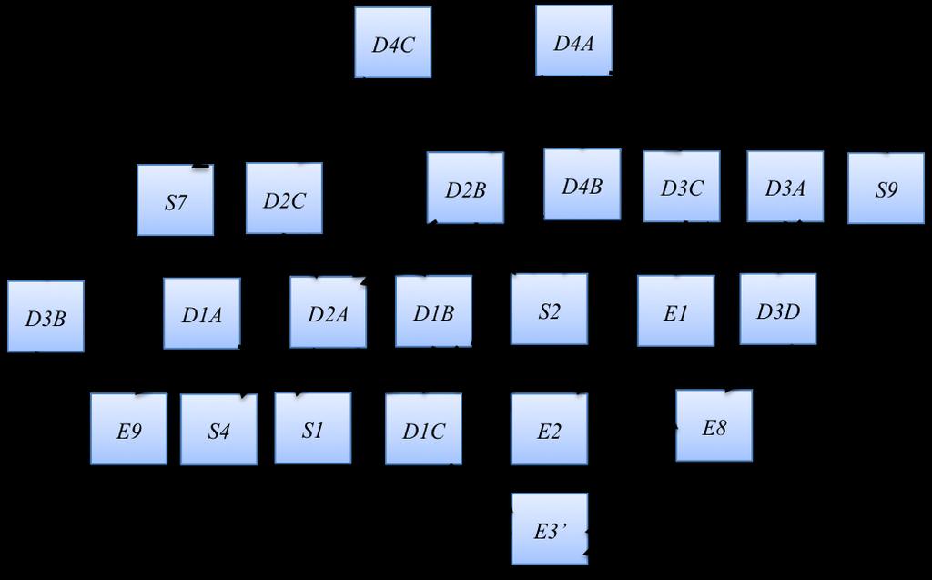 30 R. Heinonen et al. Figure 1. Diagram indicating the contractions of nondegenerate Darboux systems. Figure. Diagram indicating the contractions of degenerate Darboux systems.