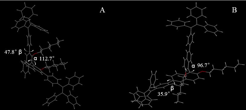 Figure S18. ptimized molecular structures of (A) (R)-3,3'-BTPE-BINA and B) (S)- 6,6'-BTPE-BINA.
