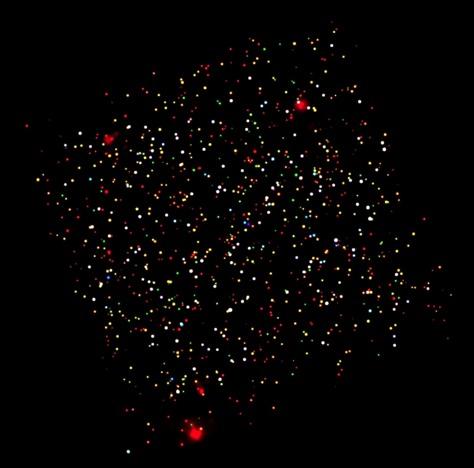 C-COSMOS field (1 deg 2 ) Elvis et al. 09 Chandra - 1.