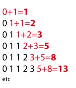 The Nature of Mathematics Mathematics in Our World 4/35 Fibonacci sequence (Vila, 2016) The Fibonacci sequence is an infinite