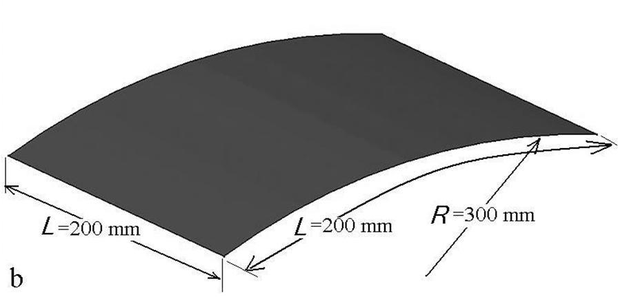 plate), (b) 300 mm in radius panel and (c) 0 mm