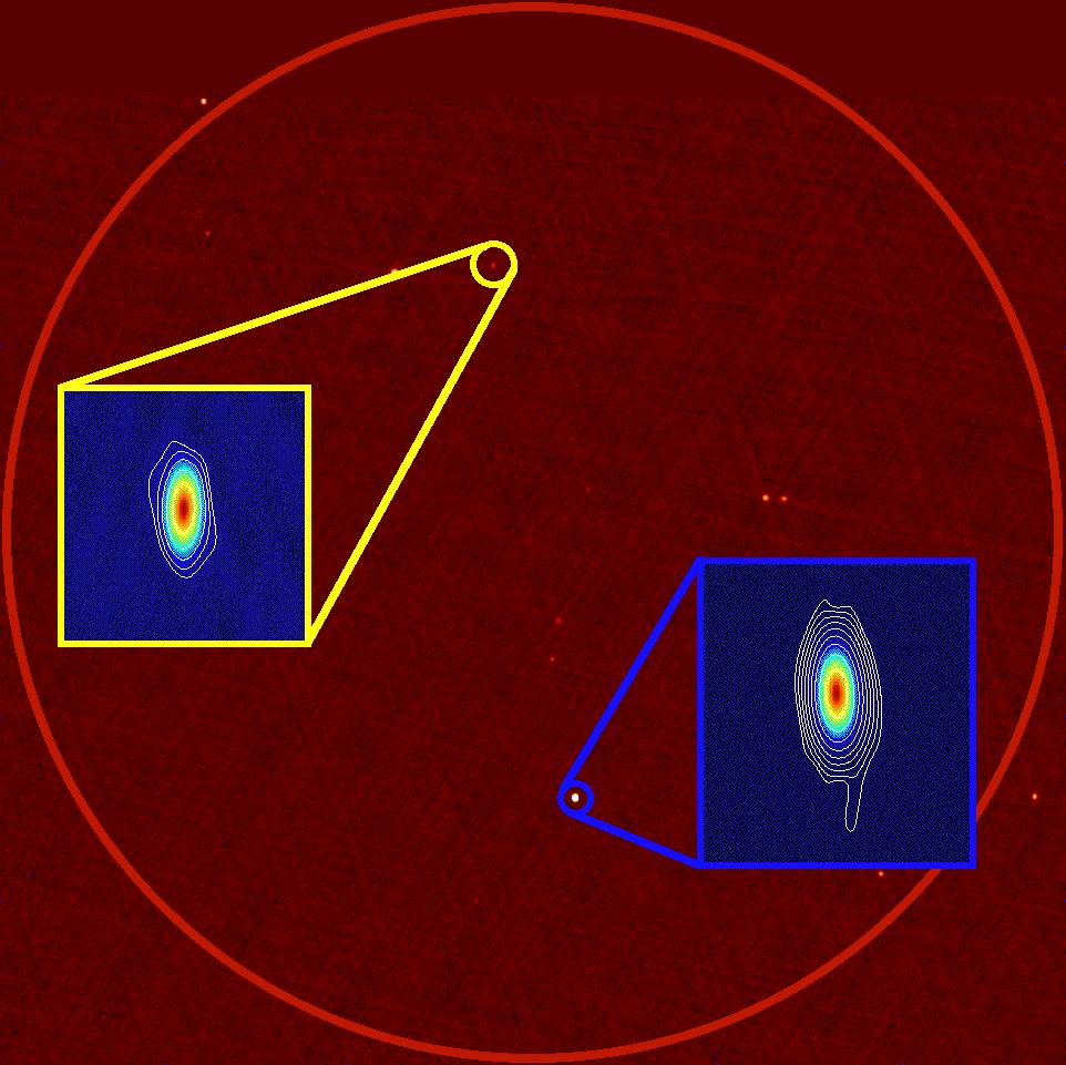 SKA-VLBI Astrometry: Pulsars Multi-beam calibration: ~10 μas regime 800 hours, band 2 (some band 5) 8 epochs/src over 18 months, fixed times Simultaneous EVN, LBA, Hartebeesthoek and SKA1-MID