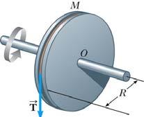 Appliction of Method using the Second w Cod wpped ound disk, hnging weight Cod does not slip o stetch constint Disk s ottionl ineti slows cceletions et m. kg, M.5 kg, 0.