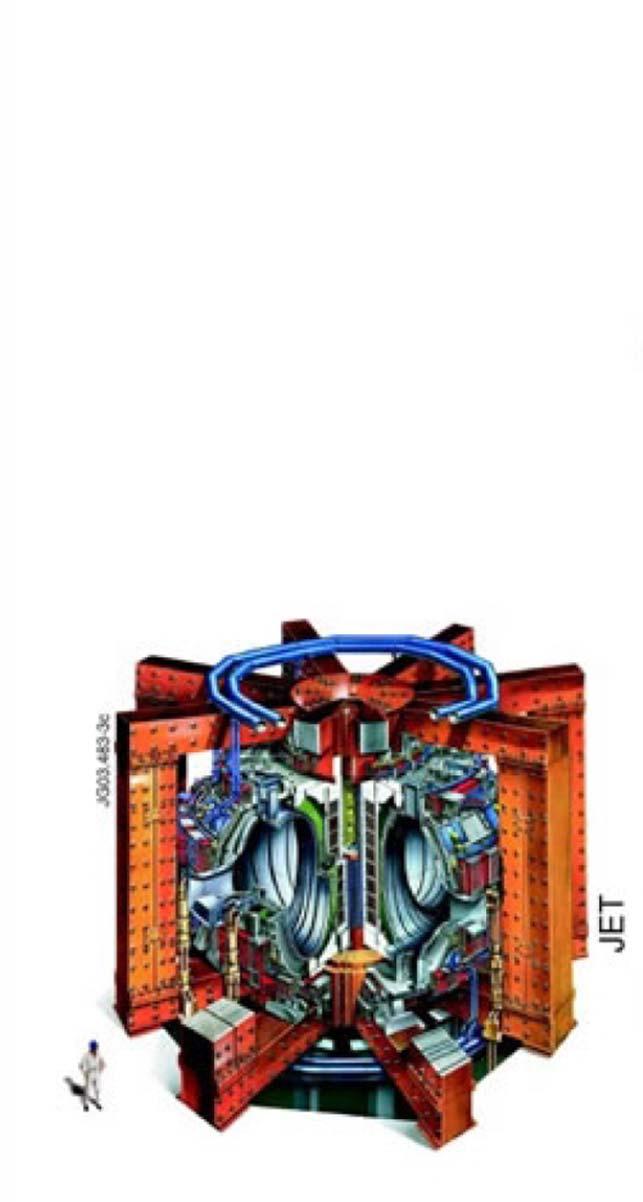 ITER is a reactor-grade