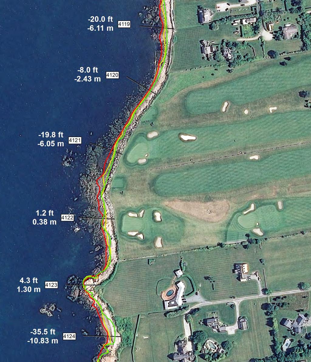 Sakonnet Golf Club Area Shoreline Change