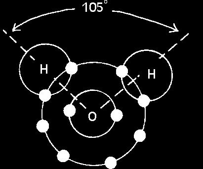 which hydrogen and oxygen "hold" hands. The water molecule is very strong, but the way it is arranged, allows many other substances that can "hide" between the hydrogen and oxygen.