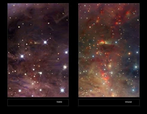 Page : 27/63 Fig 4.2: The Orion nebula as seen in visible (left) and IR (right) light ( ESO/VISTA). In the IR, dust cocoons around young stars are much more transparent optical domain (see Fig 4.