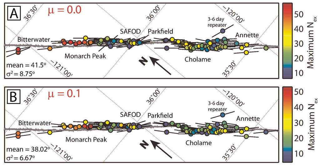 A few families peak-correlation orientation diverges from the fault strike by as much as 30 counterclockwise.