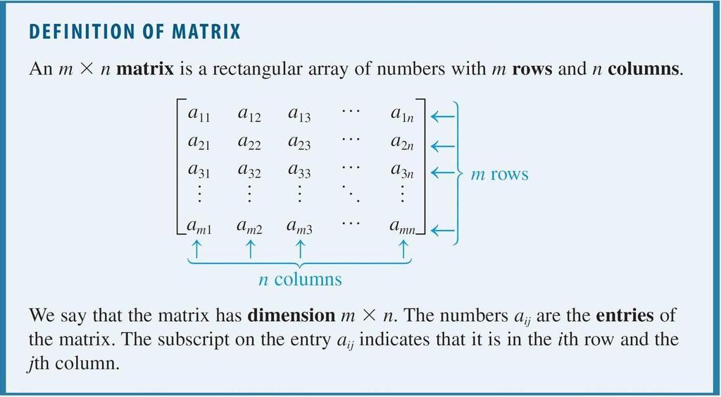 Matrices We begin by defining the