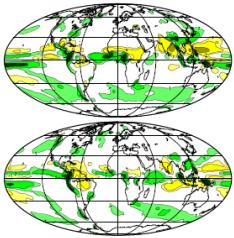 Both 10 year coupled simulations and seasonal forecasts have been carried