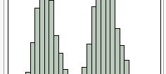 Distribution Shape Modality Modality Mode: Most frequent value. Modality: Number of peaks in a dataset.