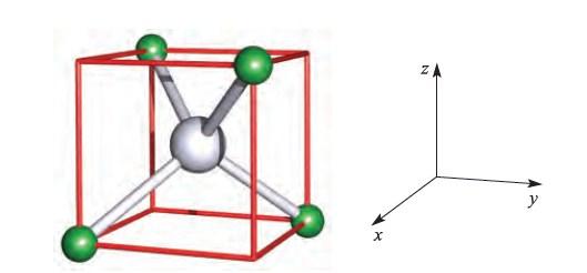 The tetrahedral crystal field The relationship between a tetrahedral ML 4 complex and a cube With the complex in this orientation, none of the metal d orbitals points exactly at the ligands, but the