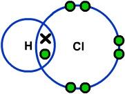 Covalent Bonding Covalent bonding occurs in non-metallic elements and in compounds of non-metals.