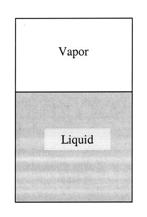 Problem 3: A tank of fixed volume V is filled with a saturated mixture with both liquid and vapor present. Gravity is present so the liquid is on the bottom and the vapor above.