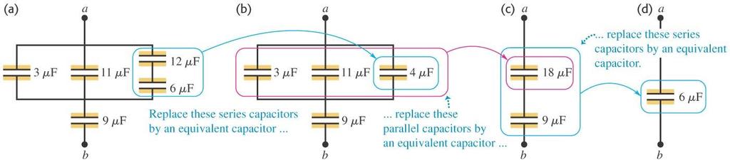 3/30/05 alculations of capacitance Example 4.6, a capacitor network: Fin eq?