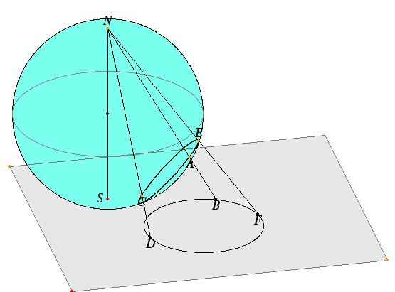 Examples of Möbius transformations Imagine them on the Riemann sphere Translation z z + b Rotation z (cosθ+ i sin θ) z Zoom z az, a R, a > 0 Circle