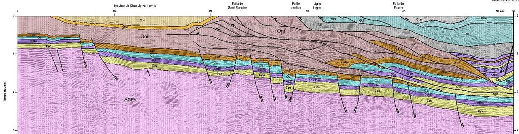Five Shale Gas plays of the Quebec Sedimentary Basins A Zone 2 Zone 1 Zone 3 MRN-2003 A Shell Wickham no.