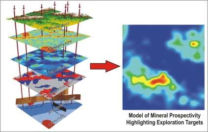 for spatial correlation Points of known mineralisation Combine selected maps together