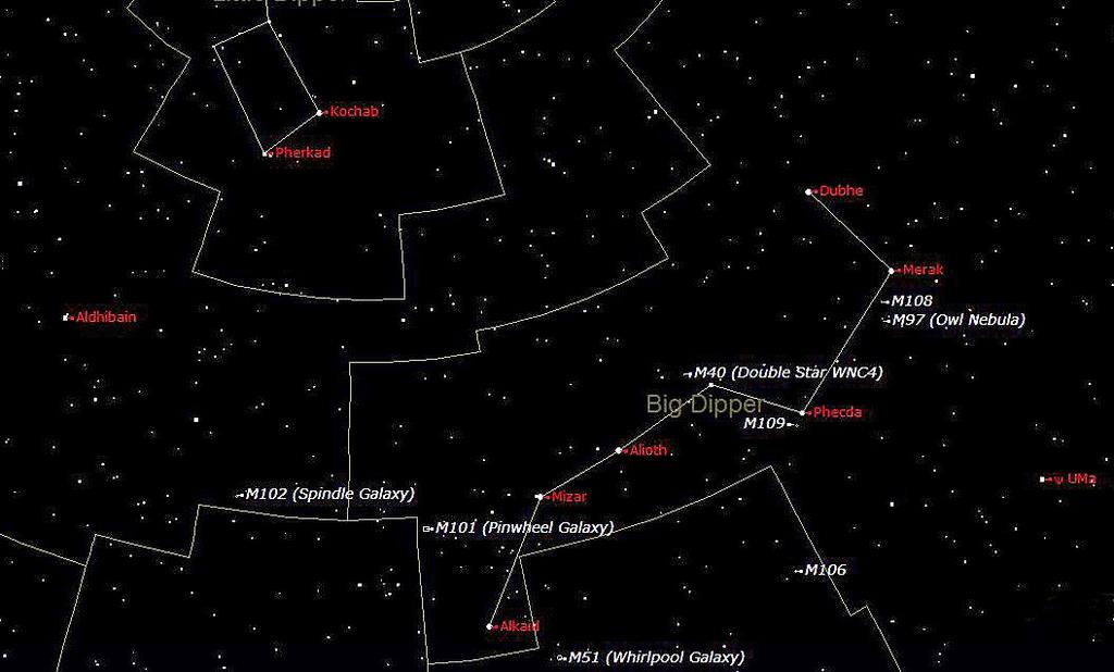 The star chart below shows the constellation of Ursa Major with an image of the bear superimposed on it. You can see that the Plough forms the tail and part of the body of the bear.