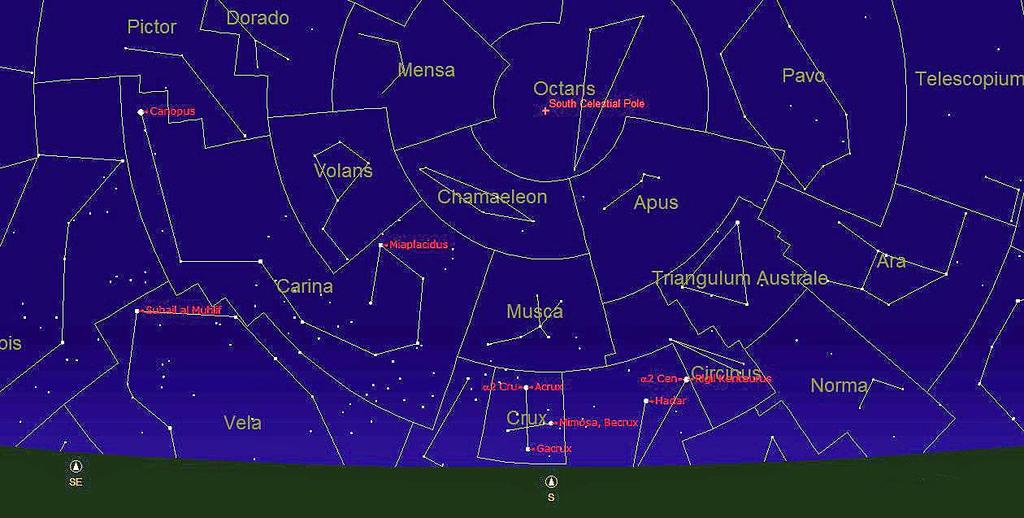 What's Up in the Southern Hemisphere? The star chart below shows the sky in the south over Sydney at 20:00 on December 1 st. There is no star like Polaris close to the pole in the southern hemisphere.