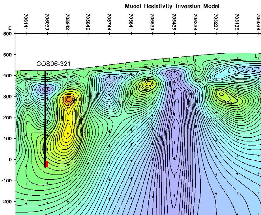 NSAMT Cross-Section through COS06321 looking south Cu