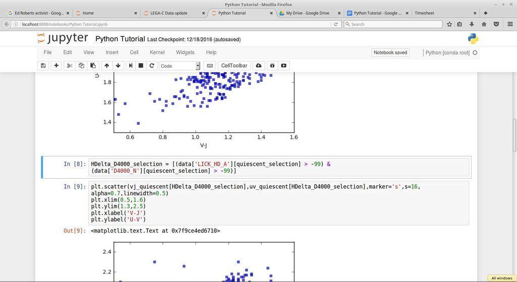 Tweak the Data Congrats, you just made your first scatter plot in Jupyter Notebook! It all looks pretty good, but we still need to make some finishing touches.