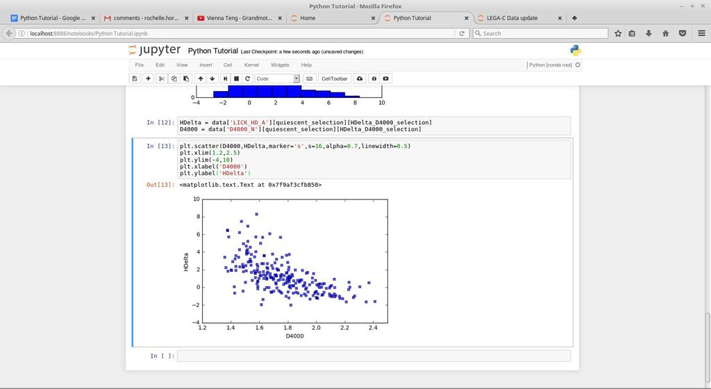 contain quiescent galaxies and values greater than -99. Finally, build the scatter plot for  Hδ.