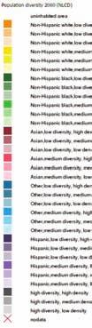 can be downloaded from http:// sil.uc.edu/ (390 MB). Racial diversity layers have 33 categories.