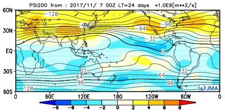 However, colder conditions associated with the slightly stronger Siberian High may be offset by global warming trends and thickness over the Northern Hemisphere. 1.