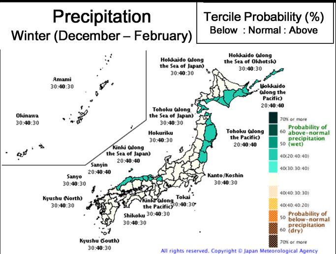 Outlook summary (Figure 9) In northern Japan, seasonal mean temperatures are expected to exhibit above-normal tendencies and seasonal snowfall amounts for the Sea of Japan side are expected to